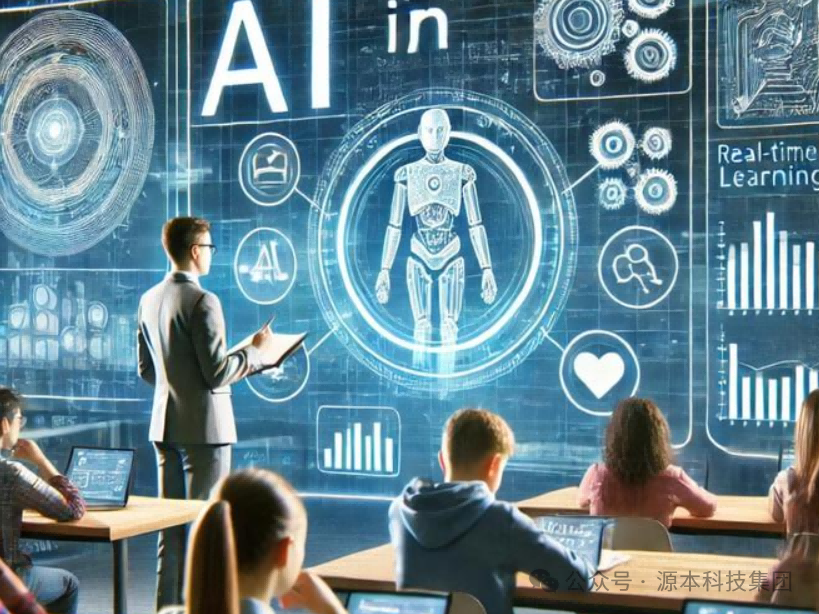 艾弗森贝博ballbet官网科技-本科生掌握大数据、云原生、AI-竞赛保研求职的“超车秘籍”来了！